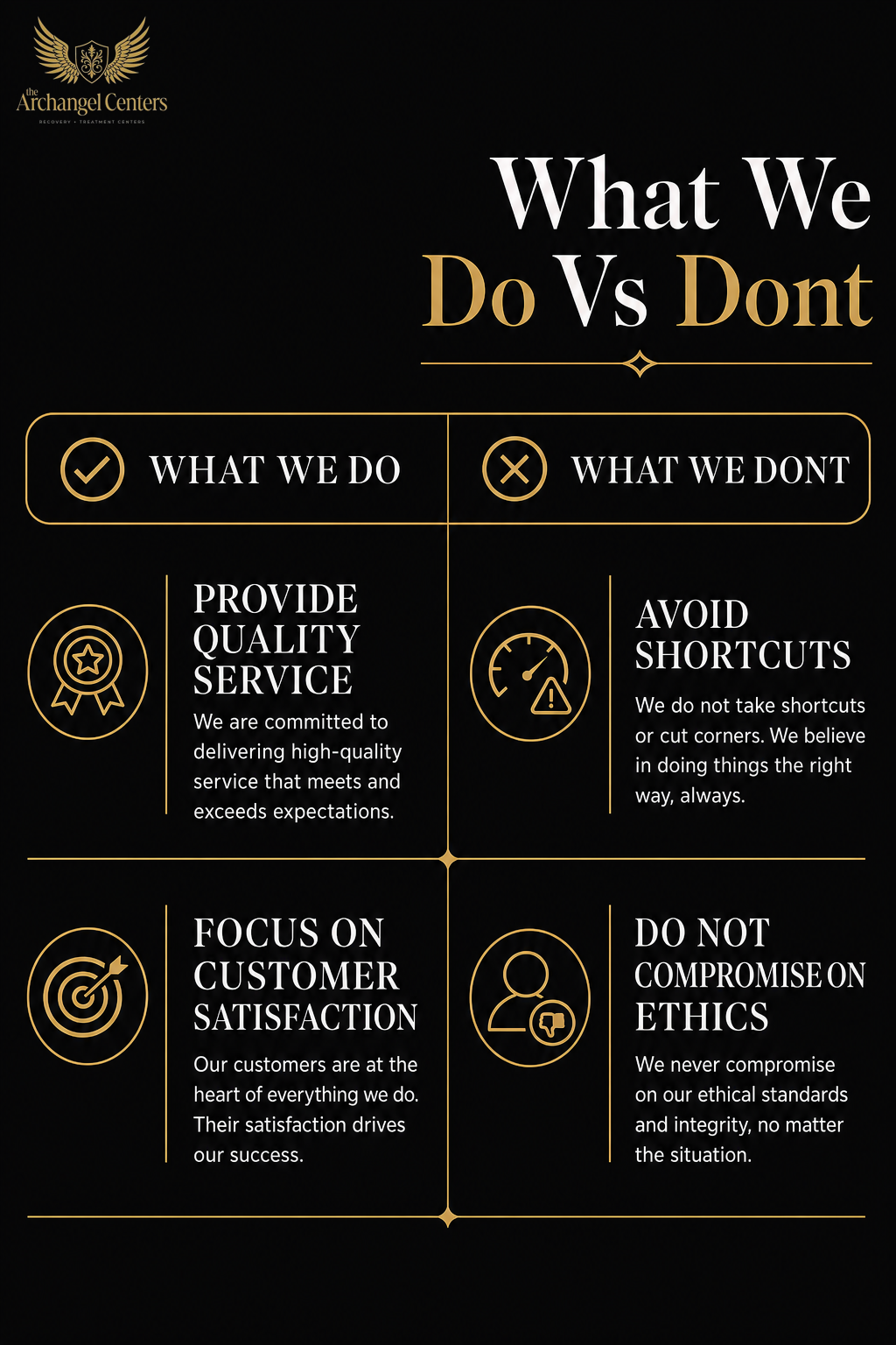 about us / our story / what we do vs dont
