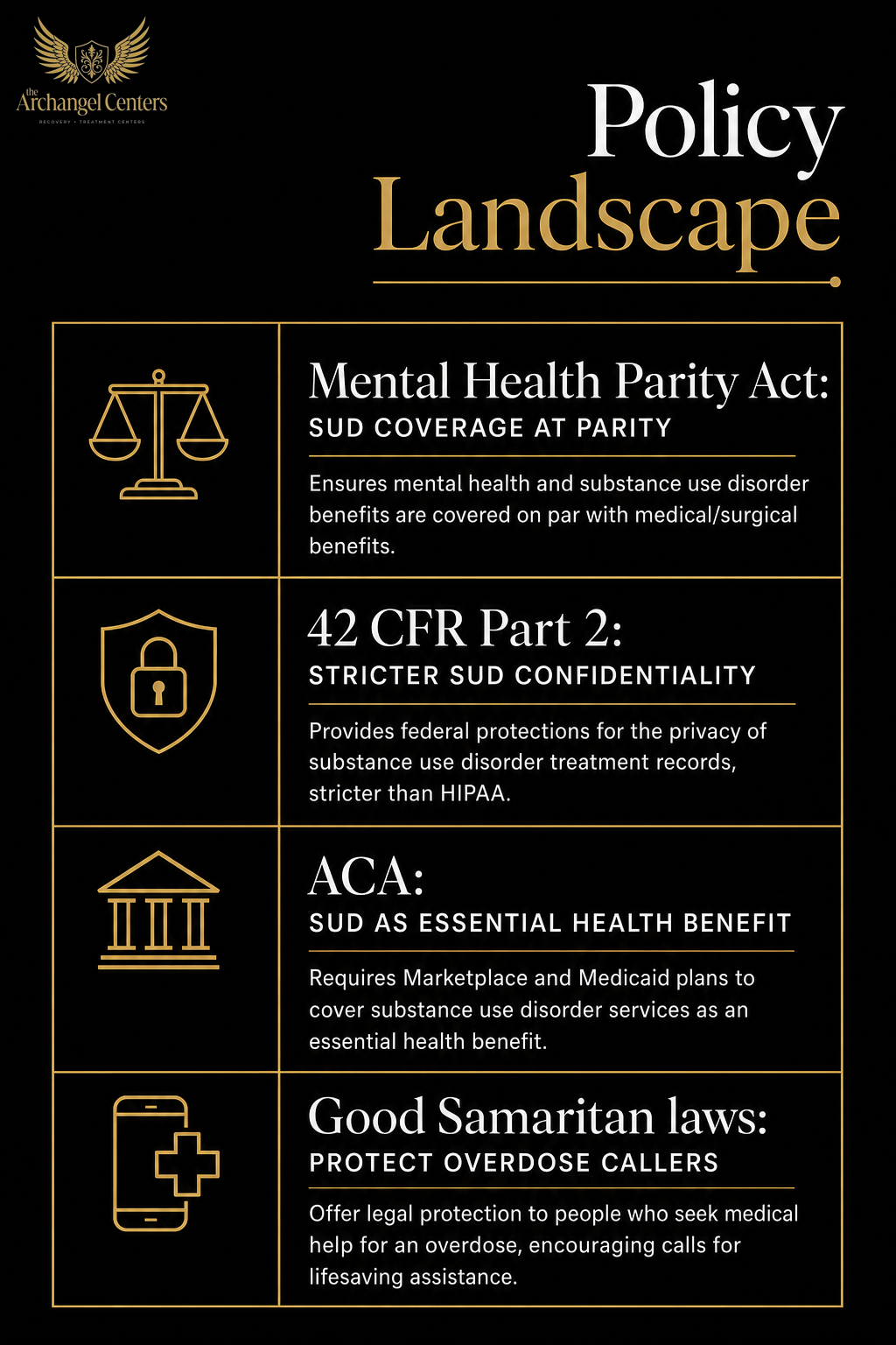 advocacy / advocacy hub / policy landscape