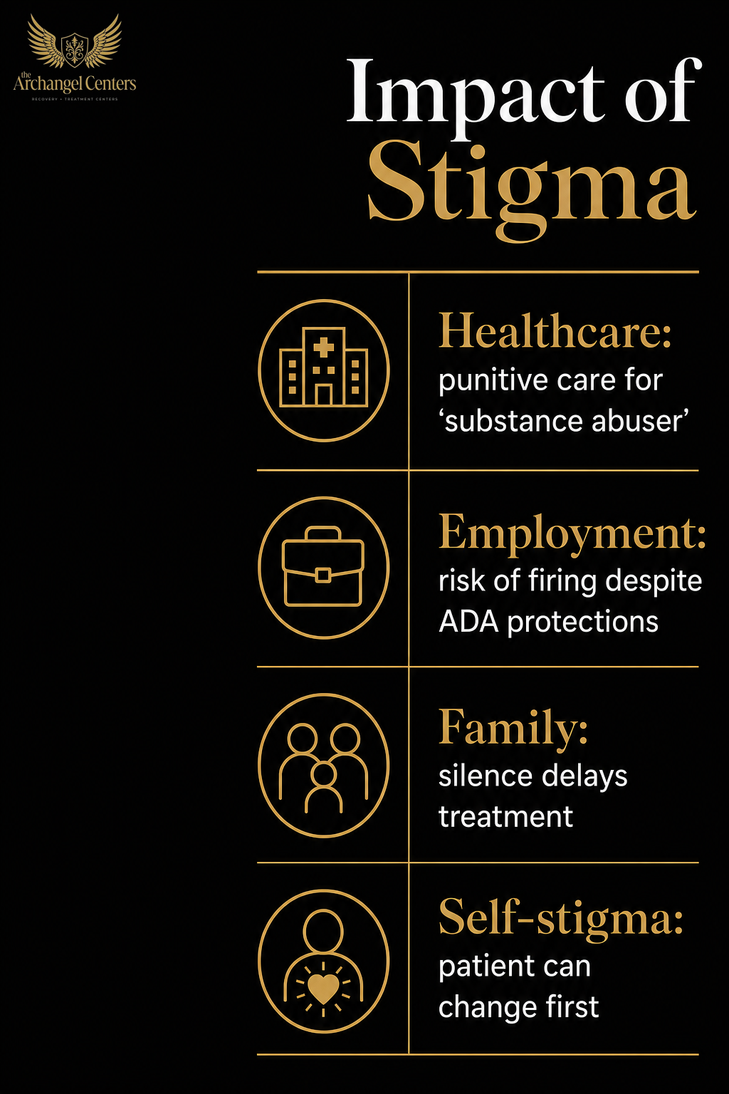 advocacy / advocacy hub / what stigma does