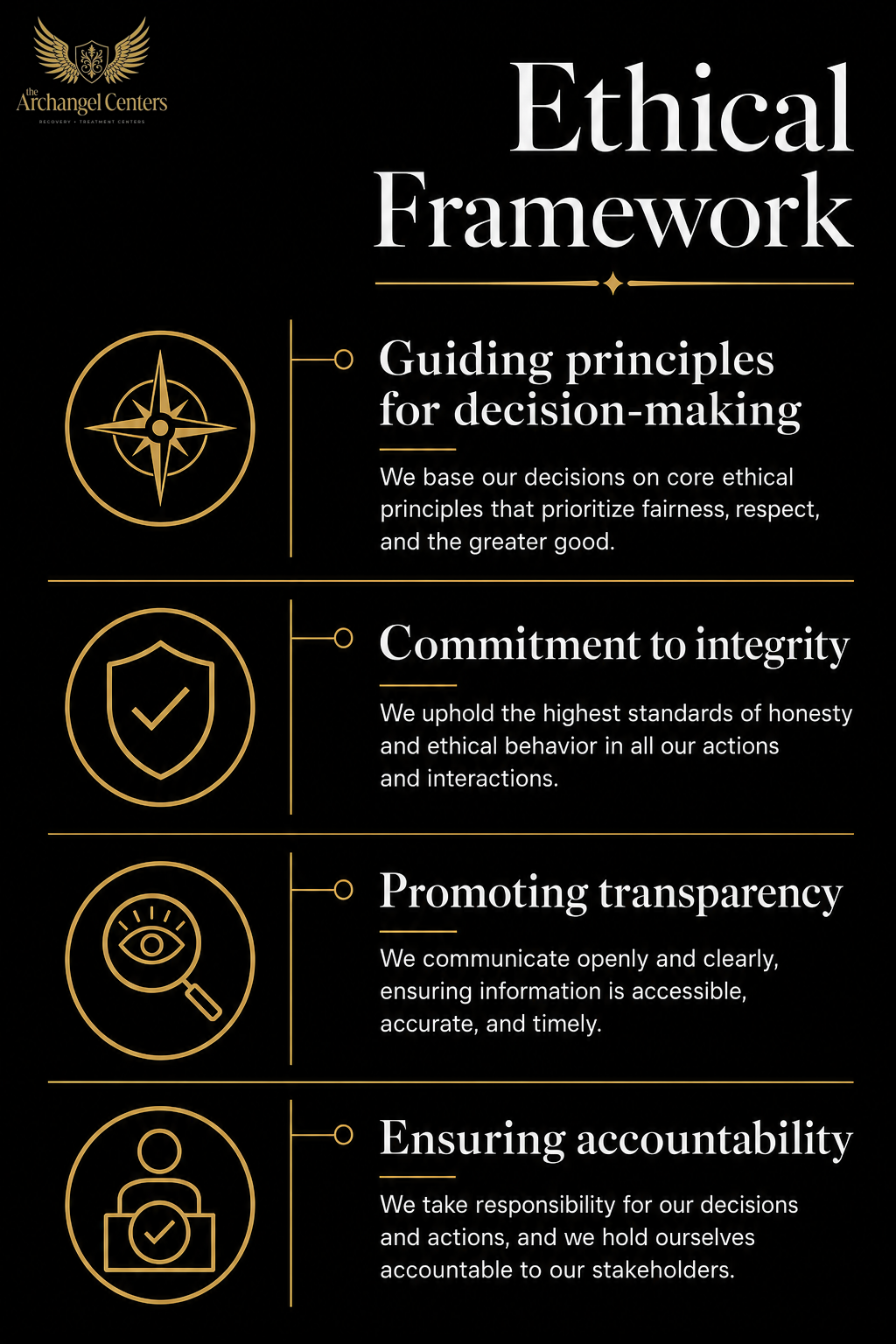 advocacy / celebrity recovery / ethical framework