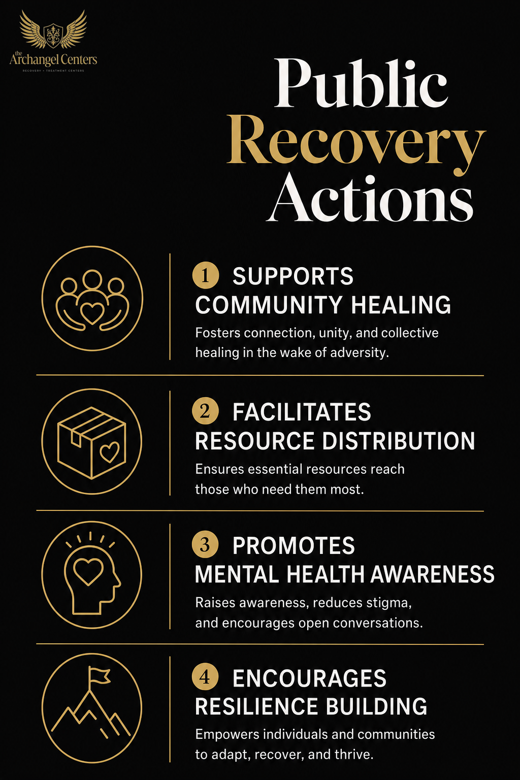 advocacy / celebrity recovery / what public recovery does