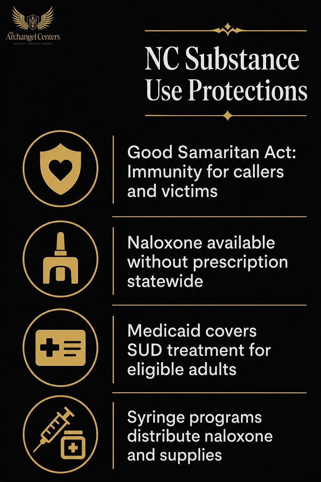 advocacy / north carolina addiction policy / the north carolina policy landscape