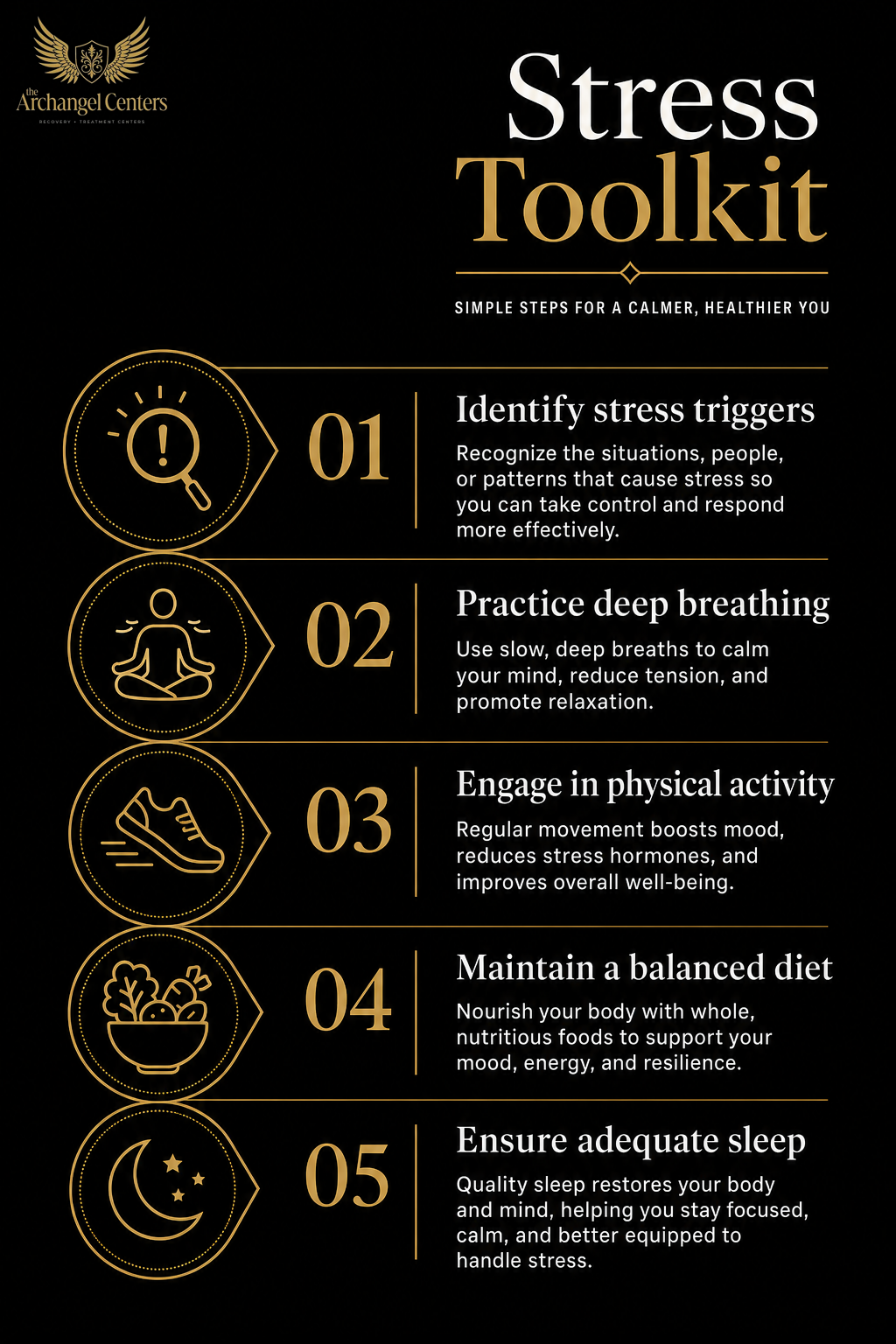 mental health / stress and addiction / stress regulation toolkit