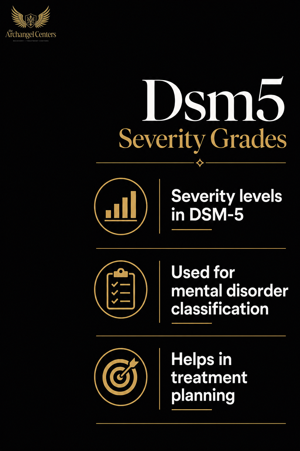 science of addiction / addiction vs dependence / dsm5 severity grades