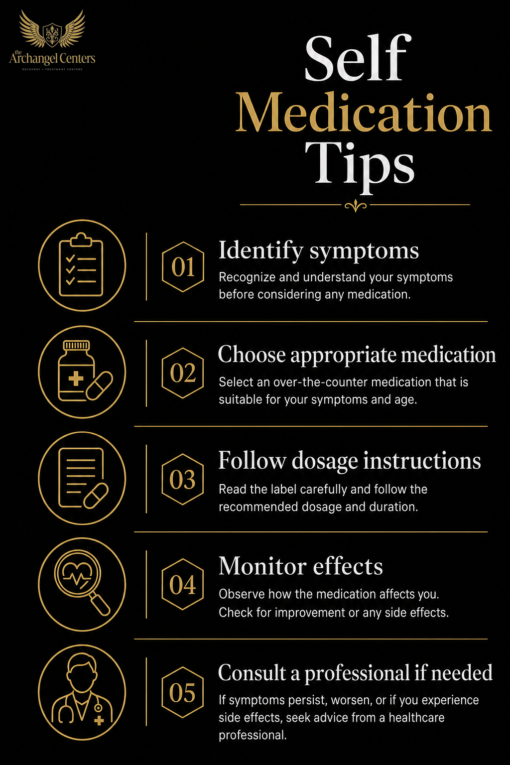 science of addiction / co occurring disorders / self medication pairings