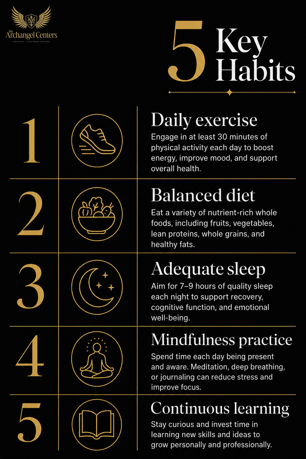 wellness / nutrition / 5 foundational habits