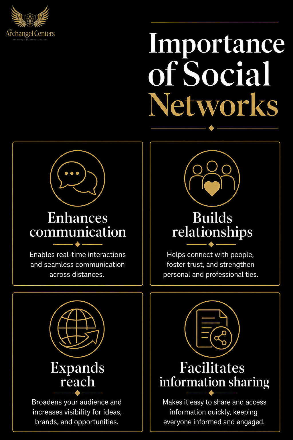 wellness / sober social life / why social network matters