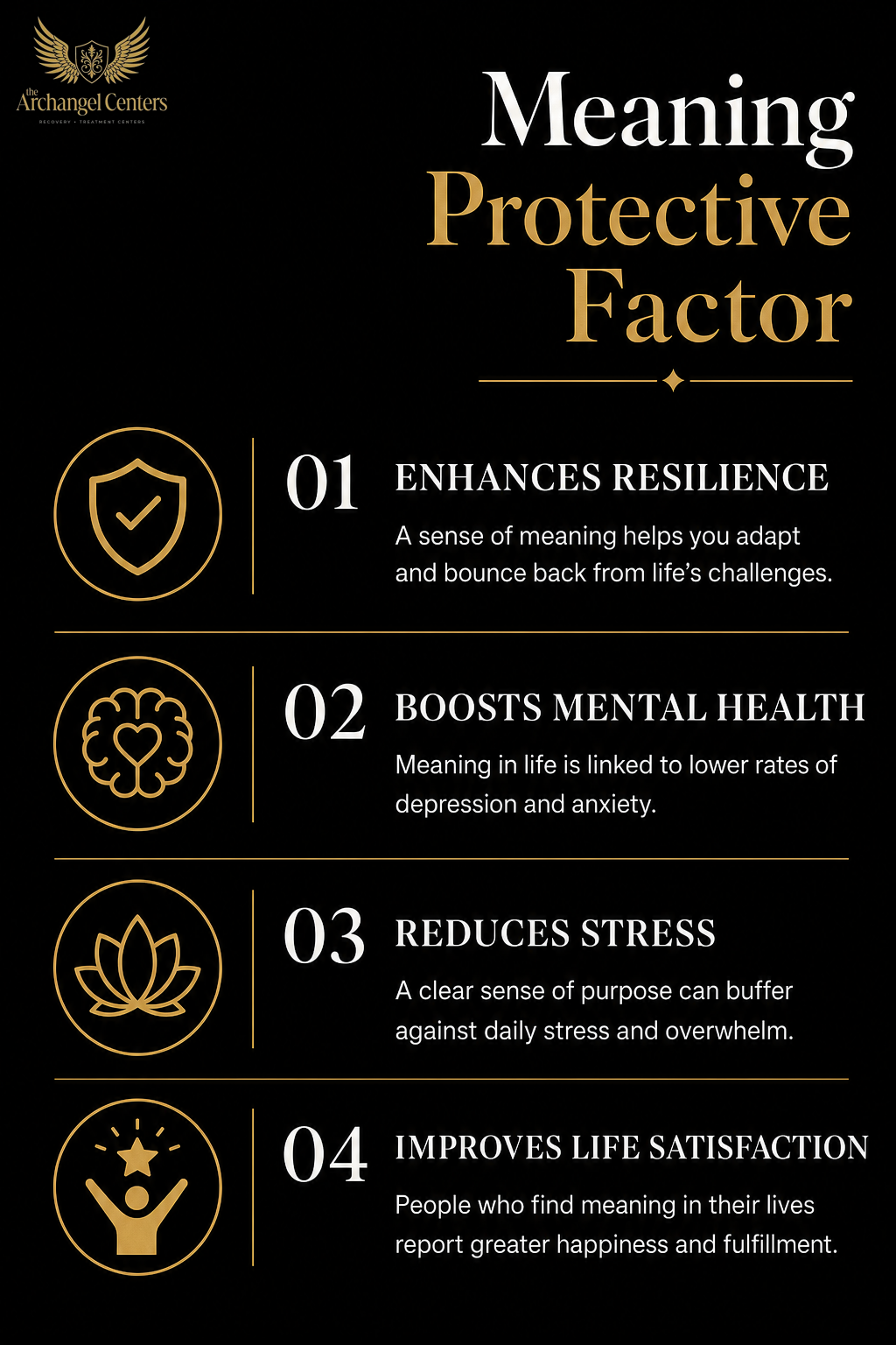 wellness / spirituality / meaning protective factor